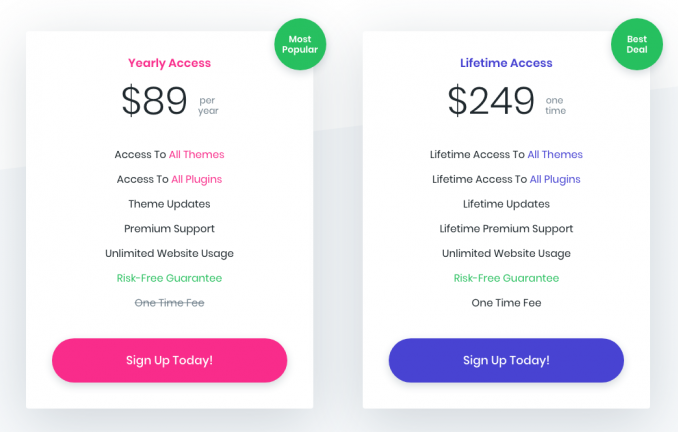 Die Divi Theme Lizenzen